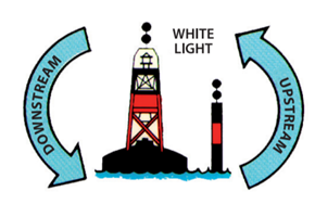 Isolated danger buoys
