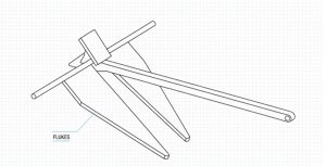 Danforth Anchor (Fluke Anchor)
