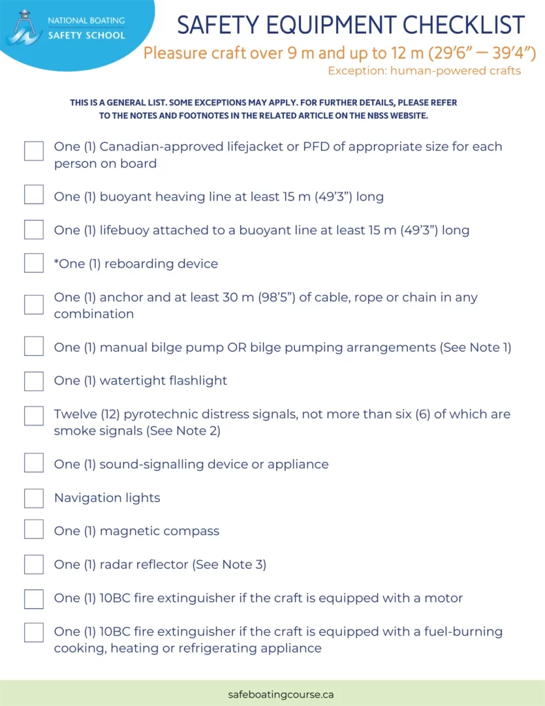 Safety-checklist-pleasure-craft-between-9-and-12-metres