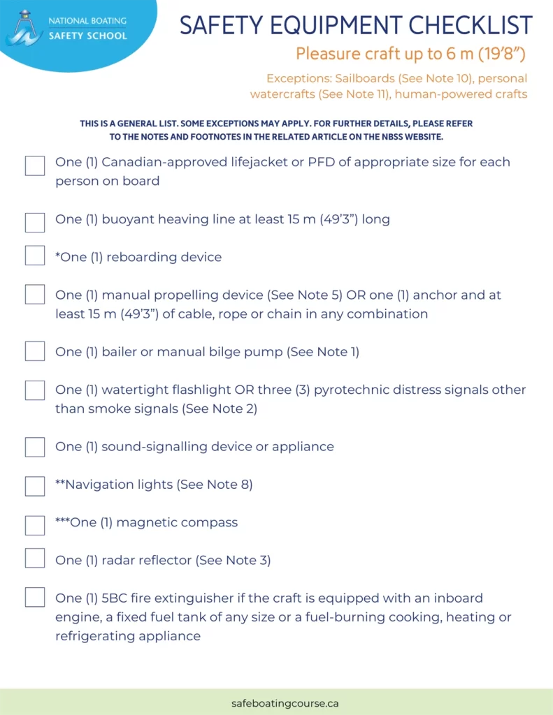 Safety-checklist-pleasure-craft-up-to-6-metres