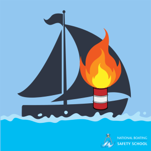 Flames on the vessel