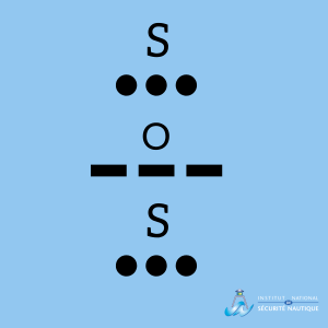 SOS in Morse code (… —…)