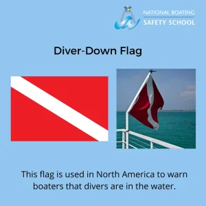 Diver-down flag