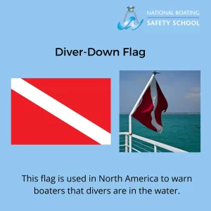 Diver-down-flag-image-NBSS