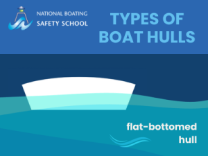 flat-bottomed hull graphic
